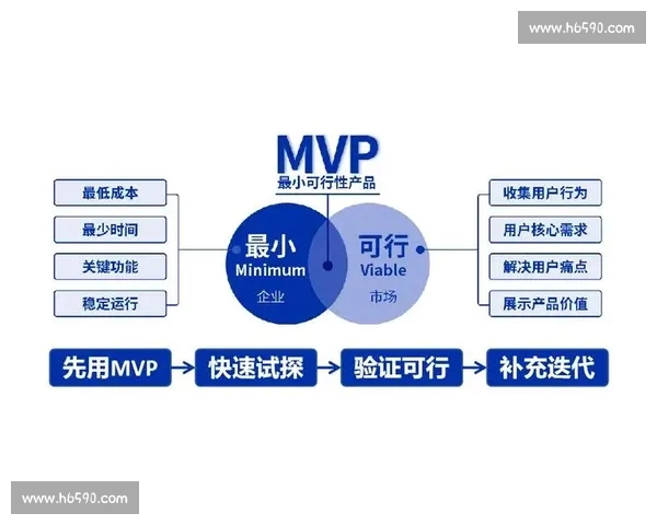 全面提升用户体验,探索最强体育赛事APP应用创新与功能优化