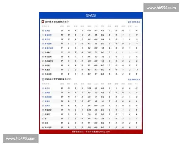 全球篮球实力榜最新排名解析与各大联赛球队竞争格局观察深度趋势 全球篮球实力榜最新排名解析与各大联赛球队竞争格局观察深度趋势