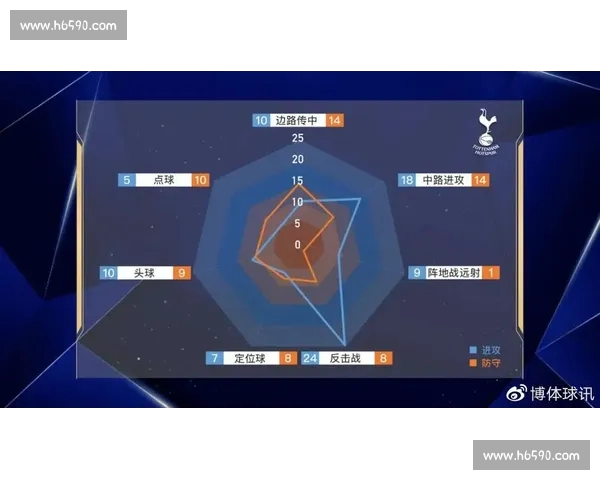 英超赛季全解析：球队战绩球星表现与未来走势展望