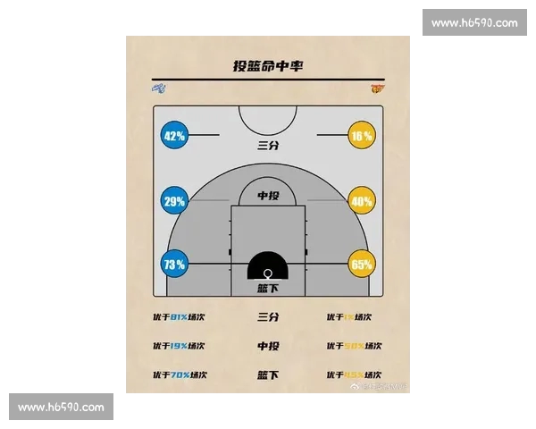 篮球赛场激烈角逐最新比分实时更新精彩瞬间全面解析