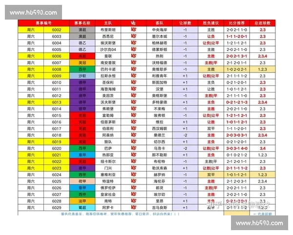 英超联赛数据深度分析:从比赛统计看球队表现与未来走势