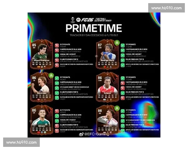 全球体育赛事最新动态全览与明星运动员精彩表现追踪 全球体育赛事最新动态全览与明星运动员精彩表现追踪